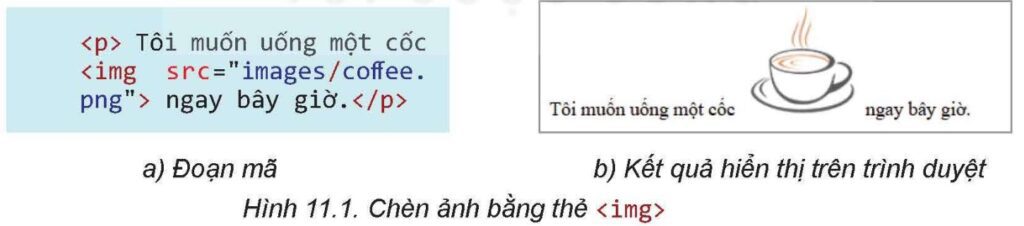 Tin học 12 - Bài 11. Chèn tệp tin đa phương tiện và khung nội tuyến vào trang web 3 Tin học 12 - Bài 11