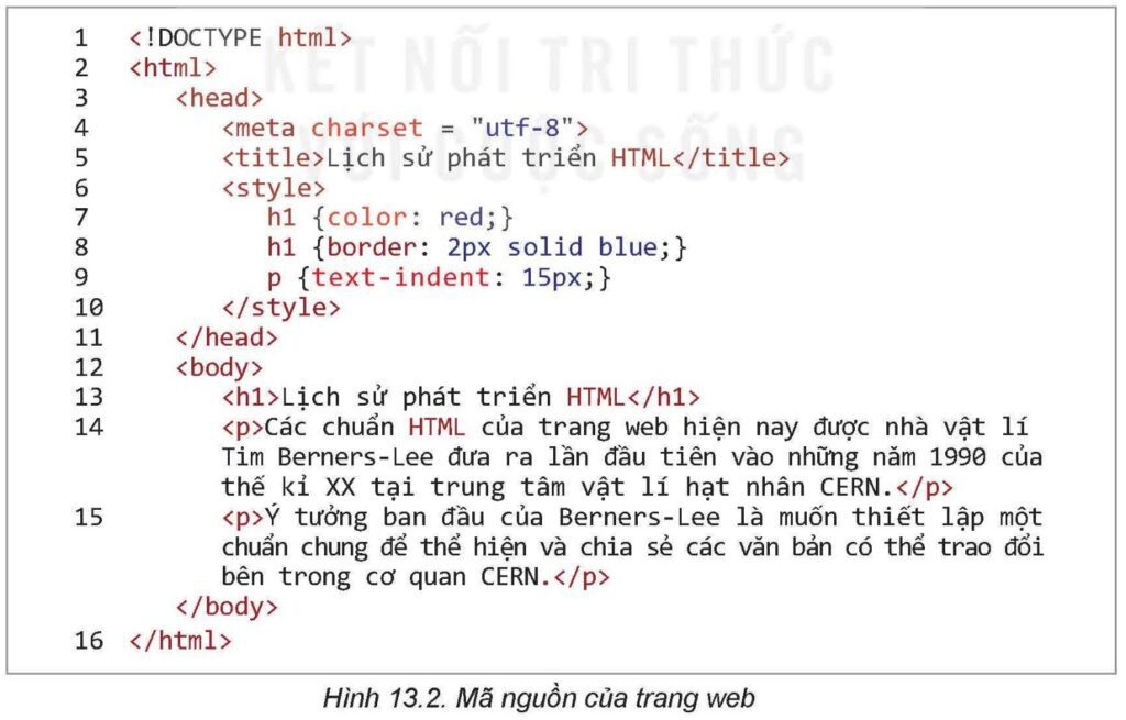 Tin học 12 - Bài 13. Khái niệm, vai trò của CSS 5