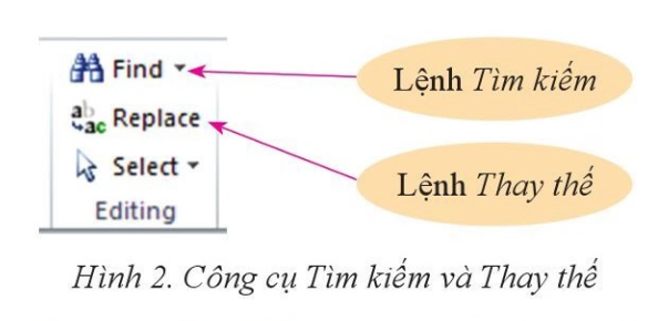 Tin học 6 Chủ đề E Bài 1 Công cụ tìm kiếm và thay thế