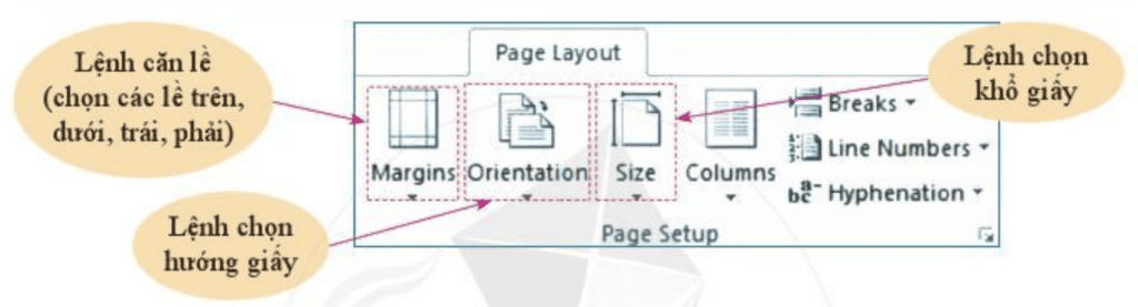 Tin học 6 Chủ đề E Bài 2 Tìm hiểu về định dạng trang
