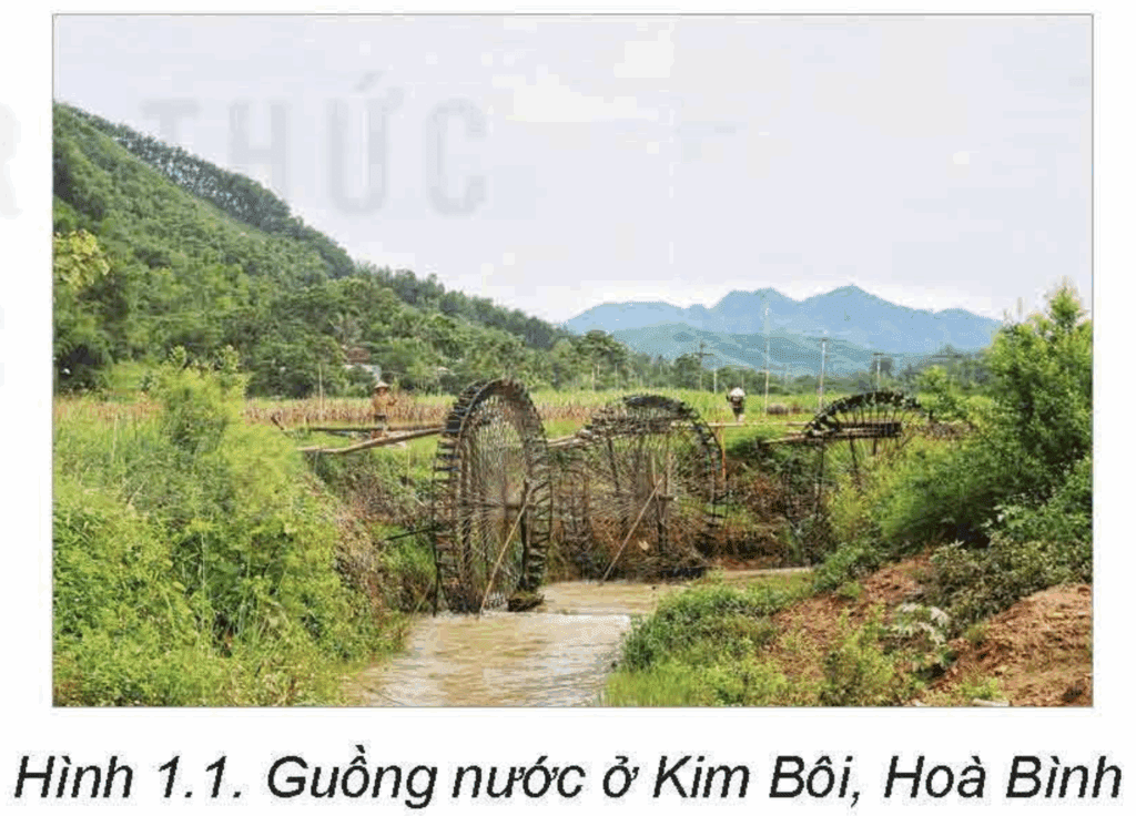 Tin học 12 - Bài 1. Làm quen với Trí tuệ nhân tạo 2 tin học 12 bài 1