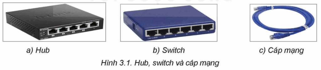 Tin học 12 – Bài 3. Một số thiết bị mạng thông dụng 8