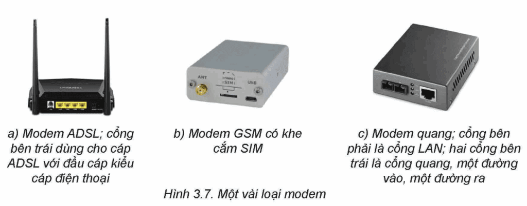 Tin học 12 – Bài 3. Một số thiết bị mạng thông dụng 12