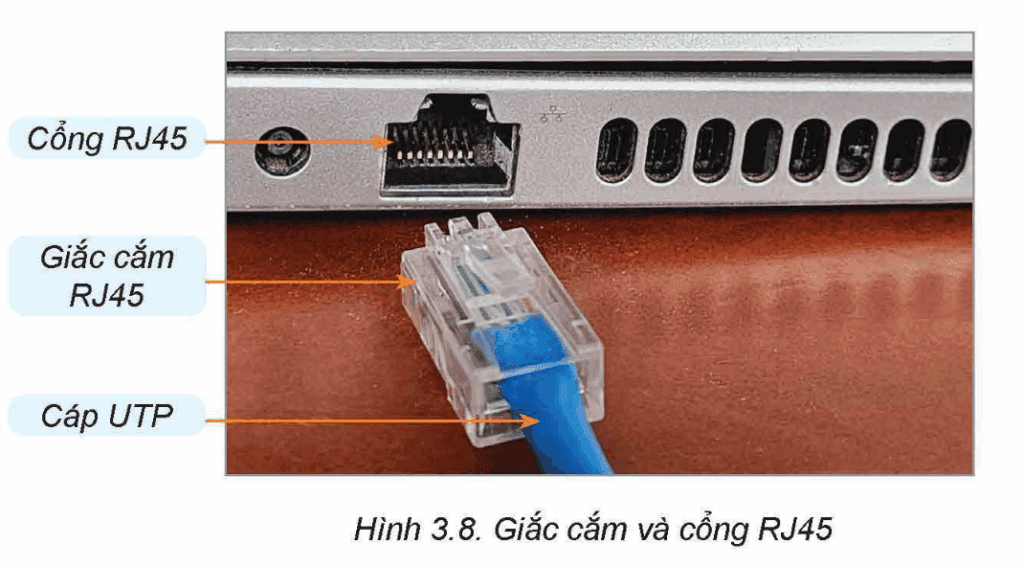 Tin học 12 – Bài 3. Một số thiết bị mạng thông dụng 13