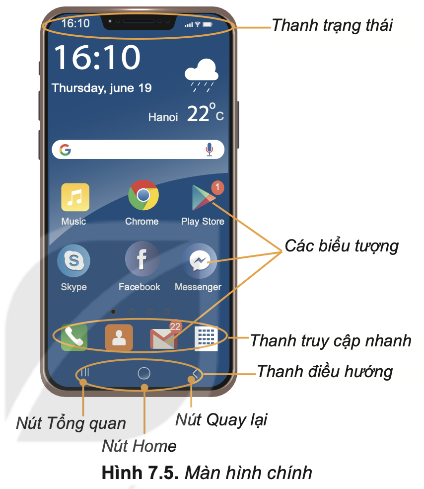 Tin học 10 – Bài 7. Thực hành sử dụng thiết bị số thông dụng 11 tin học 10 bài 7