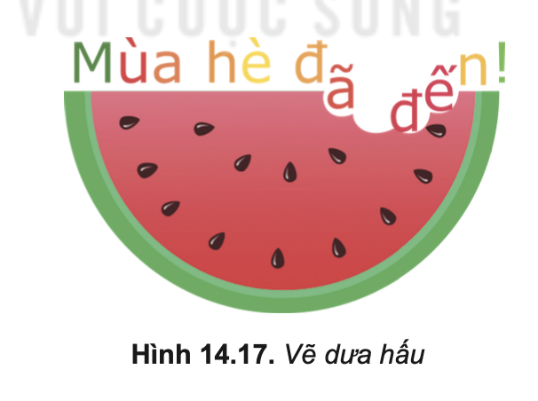 Tin học 10 – Bài 14. Làm việc với đối tượng đường và văn bản 33