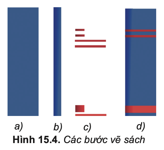 Tin học 10 – Bài 15. Hoàn thiện hình ảnh đồ họa 14
