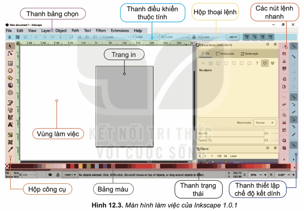 Tin học 10 – Bài 12. Phần mềm thiết kế đồ hoạ 9 Tin học 10 Bài 12 Câu hỏi củng cố