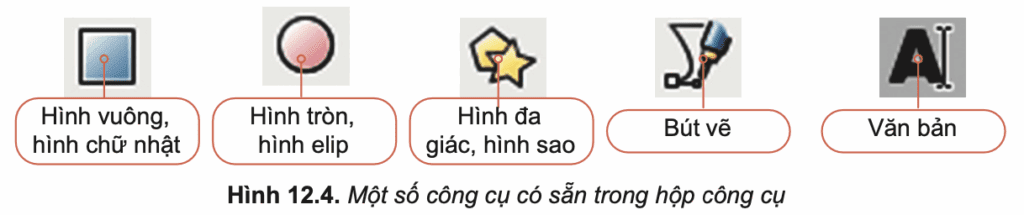 Tin học 10 – Bài 12. Phần mềm thiết kế đồ hoạ 10 Tin học 10 Bài 12 Câu hỏi củng cố