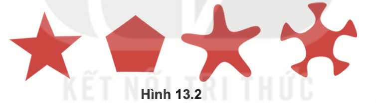 Tin học 10 – Bài 13. Bổ sung các đối tượng đồ họa 10 Tin học 10 Bài 13 Các đối tượng hình khối