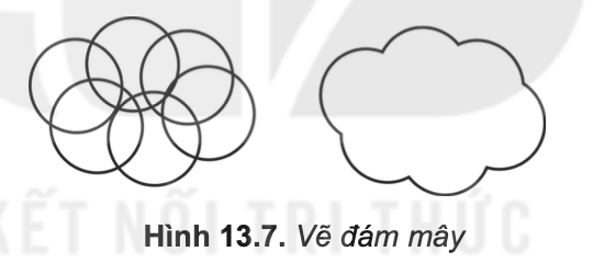 Tin học 10 – Bài 13. Bổ sung các đối tượng đồ họa 14 Tin học 10 Bài 13 Câu hỏi củng cố