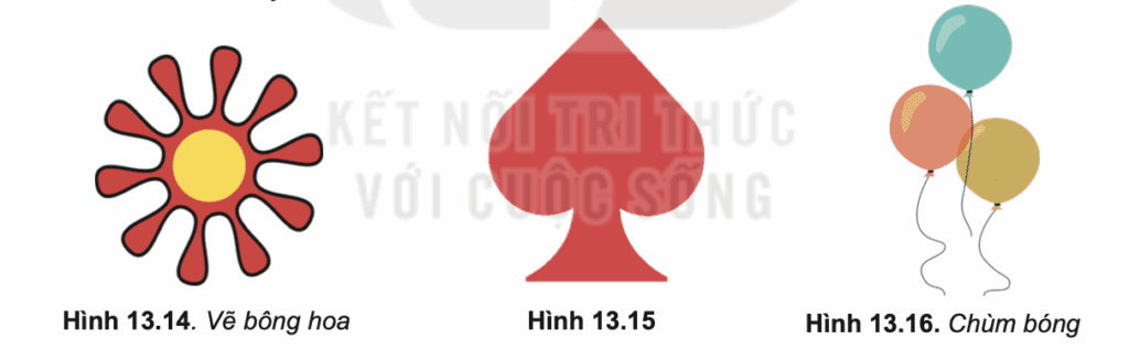 Tin học 10 – Bài 13. Bổ sung các đối tượng đồ họa 15 Tin học 10 Bài 13 Câu hỏi củng cố