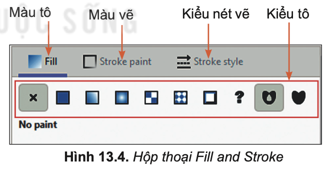 Tin học 10 – Bài 13. Bổ sung các đối tượng đồ họa 12 Tin học 10 Bài 13 Thiết lập màu tô màu vẽ và tô màu cho đối tượng