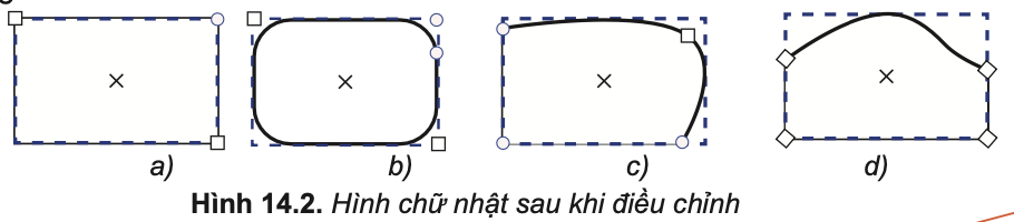 Tin học 10 – Bài 14. Làm việc với đối tượng đường và văn bản 19 Tin học 10 Bài 14 Làm quen với đối tượng dạng đường
