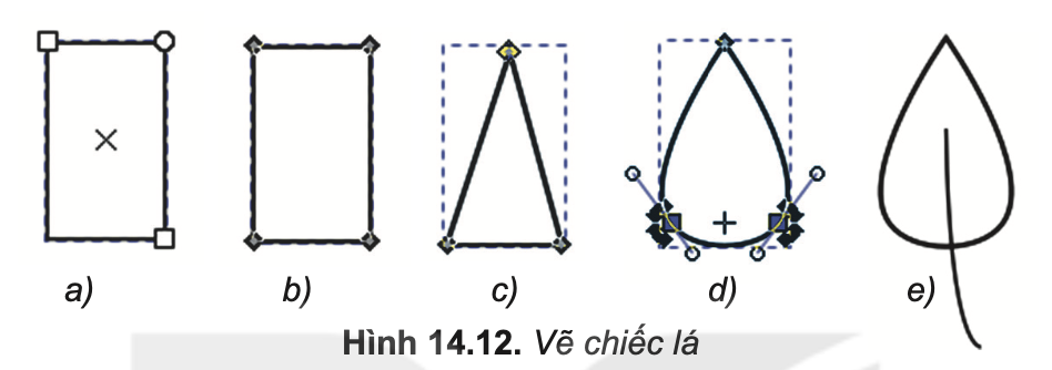 Tin học 10 – Bài 14. Làm việc với đối tượng đường và văn bản 29 Tin học 10 Bài 14 Nhiệm vụ 1 Vẽ chiếc lá và tô màu