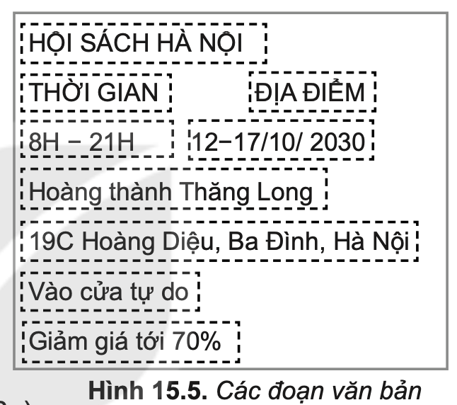 Tin học 10 – Bài 15. Hoàn thiện hình ảnh đồ họa 15 Tin học 10 Bài 15 Nhiệm vụ 4 Nhập các đoạn văn bản