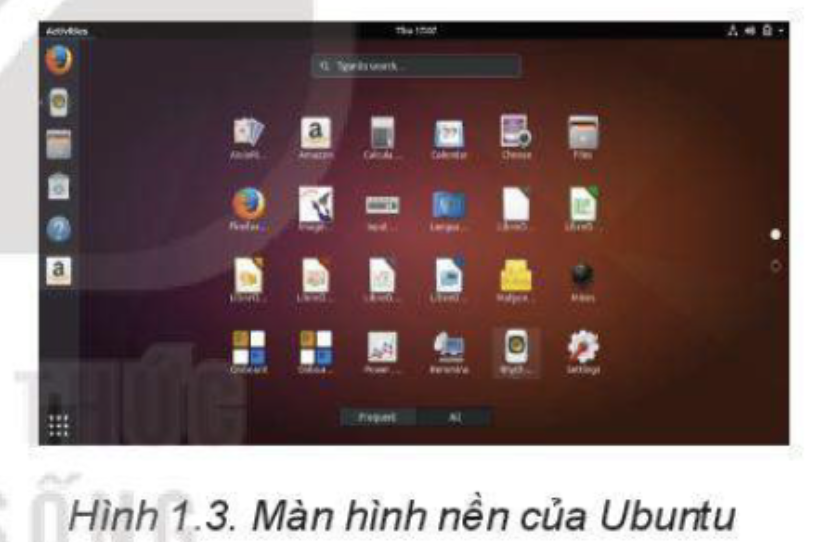Tin học 11 - Bài 1. Hệ điều hành 7 Tin học 11 Bài 1 b Hệ điều hành Linux