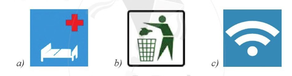 Tin học 6 Chủ đề A Bài 1 Vận dụng