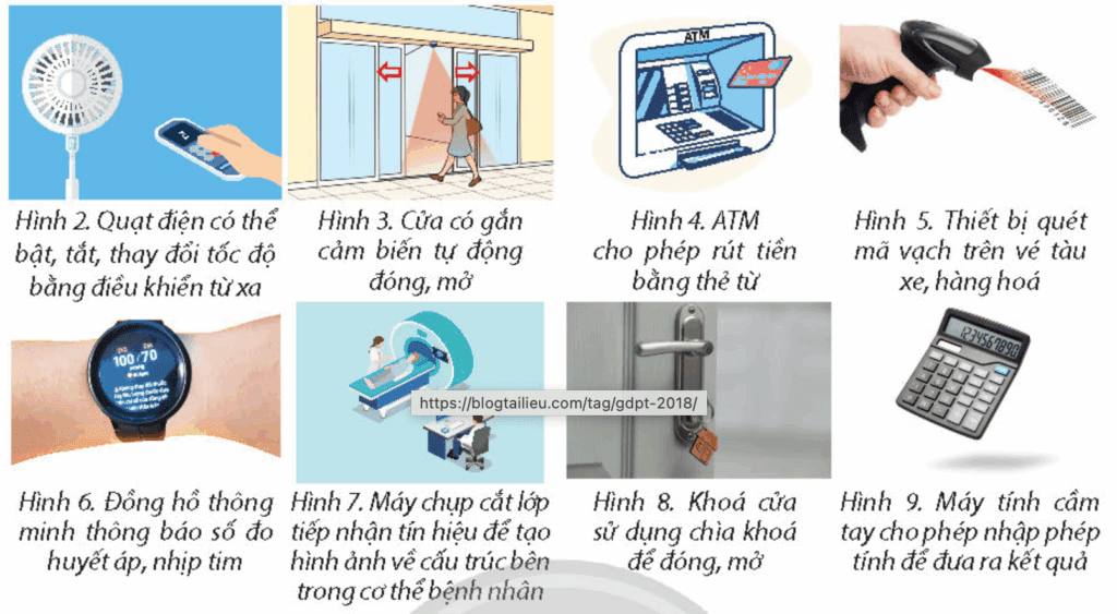 Tin học 9 - Bài 1. Vai trò của máy tính trong đời sống 6 Tin học 9 Bài 1 Thiết bị có gắn bộ xử lí thông tin