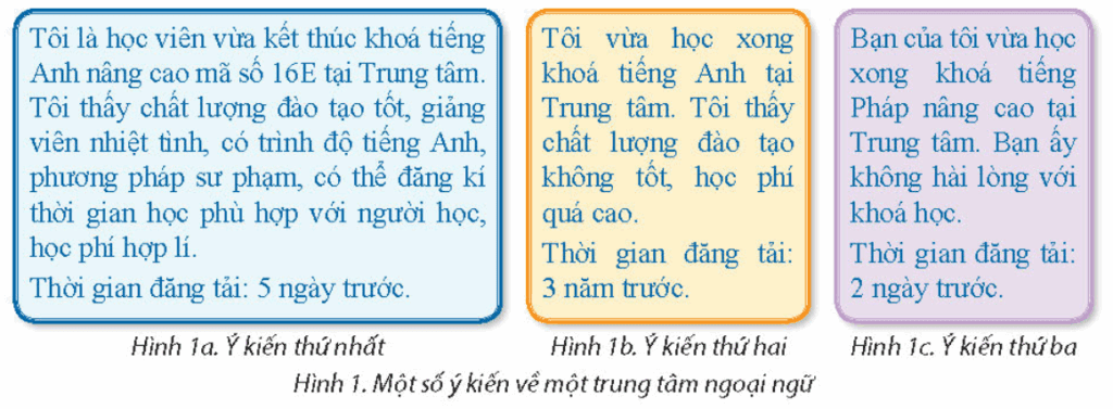 Tin học 9 – Bài 2. Chất lượng thông tin trong giải quyết vấn đề 2 Tin học 9 Bài 2 Câu hỏi củng cố
