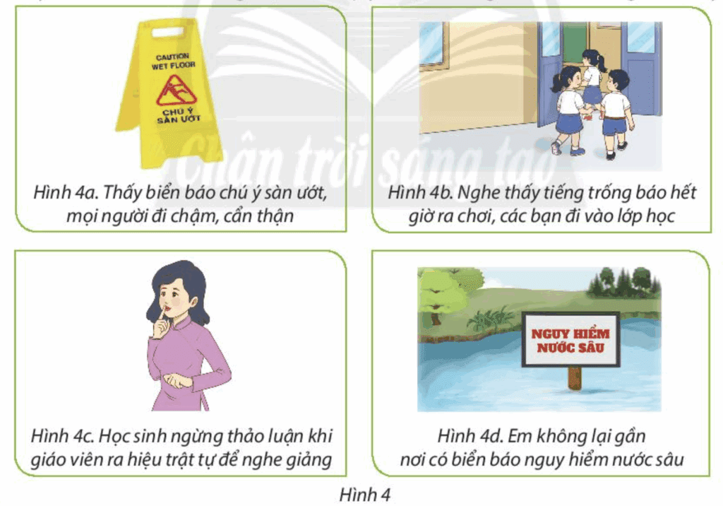 Bài 1 Luyện tập