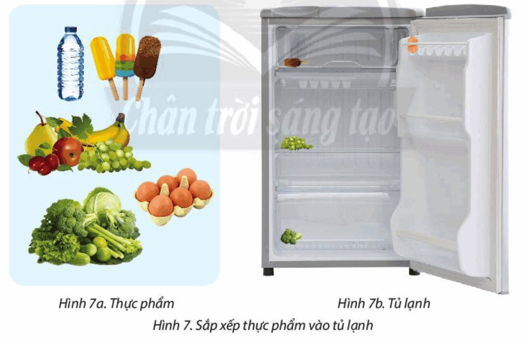 Bài 7. Sắp xếp để dễ tìm 12 Bài 7 Luyện tập