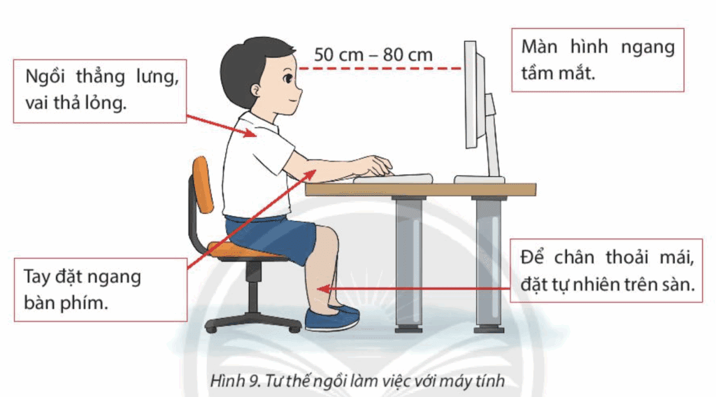 Định dạng dữ Liệu