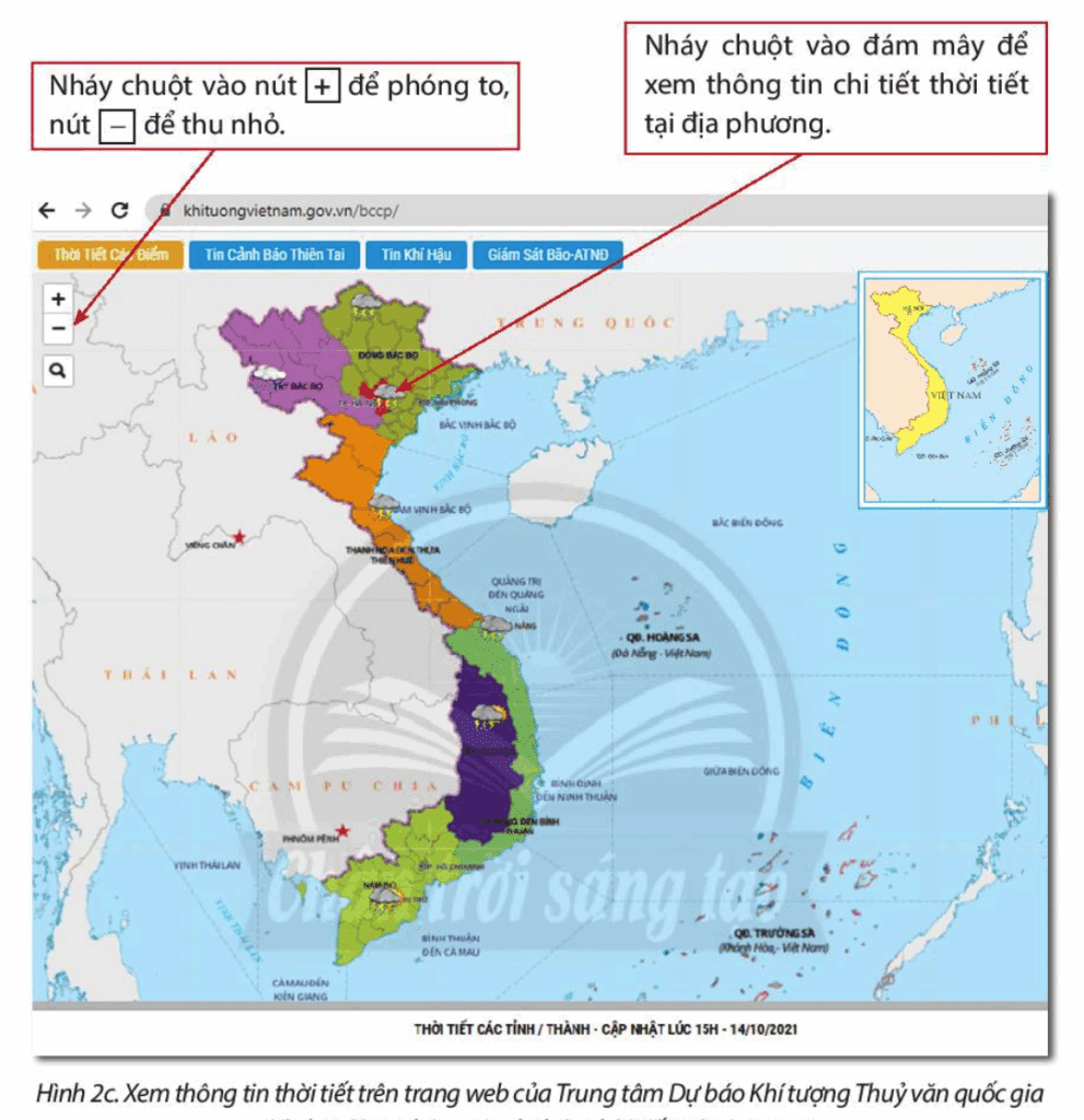 Định dạng dữ Liệu