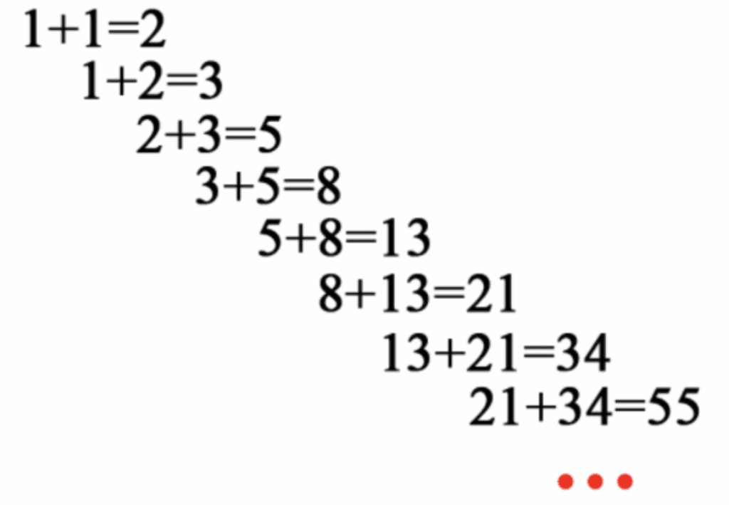 Định dạng dữ Liệu