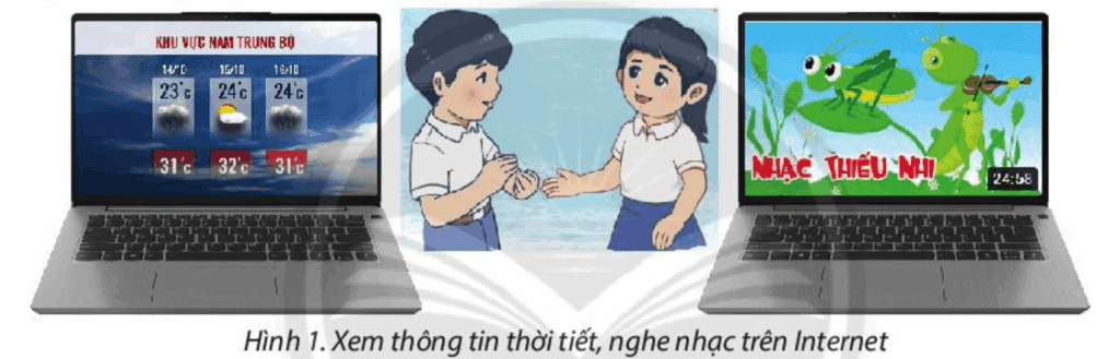 Tin học 3 - Bài 6. Xem tin và giải trí trên Internet 4 Tin học 3 Bài 6 Hoạt động khởi động