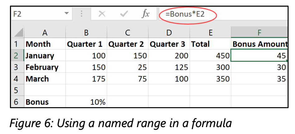 Định dạng dữ Liệu