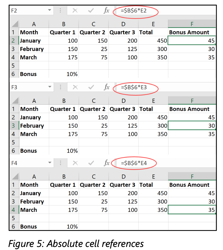 MOS Excel - Buổi học 6: Sử dụng công thức và tham chiếu 7 MOS Excel Buổi học 6 Sử dụng công thức và tham chiếu Tham chiếu tuyệt đối Absolute reference