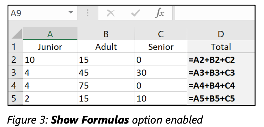 MOS Excel - Buổi học 6: Sử dụng công thức và tham chiếu 5 MOS Excel Buổi học 6 Sử dụng công thức và tham chiếu Cách hiển thị công thức trong trang tính