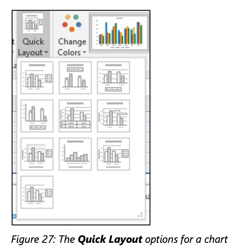 MOS Excel - Buổi học 9: Trực quan hóa dữ liệu 21 MOS Excel Buổi học 9 Trực quan hóa dữ liệu Áp dụng layouts và styles có sẵn