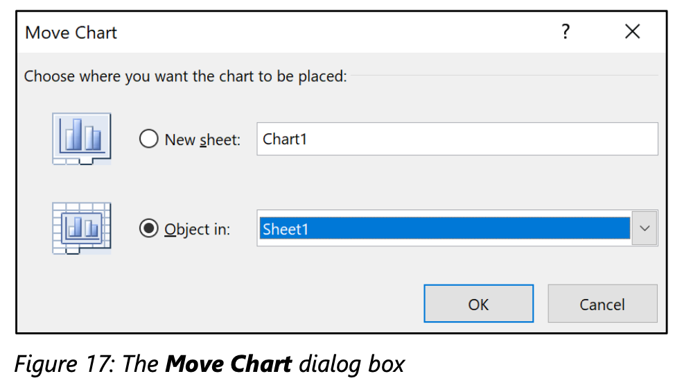 MOS Excel - Buổi học 9: Trực quan hóa dữ liệu 19 MOS EXCEL