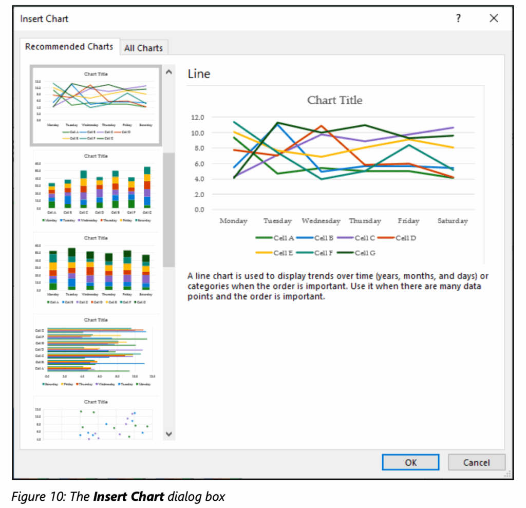 MOS Excel - Buổi học 9: Trực quan hóa dữ liệu 16 MOS EXCEL