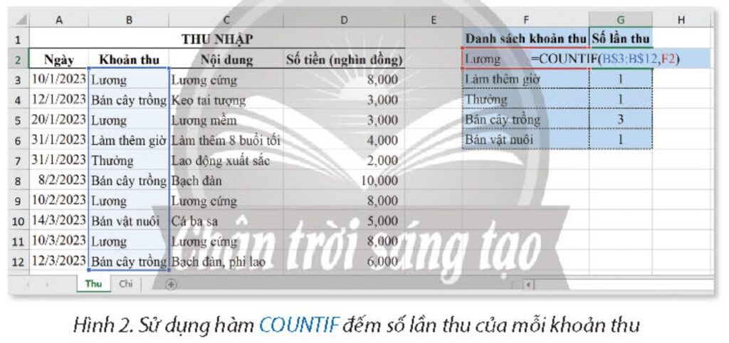 Tin học 9 – Bài 7A. Hàm đếm theo điều kiện COUNTIF 4